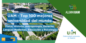QS World University Ranking